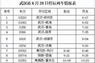 未来可期？曼联U18梯队1-0曼城，联赛12战全胜&近18场不败？